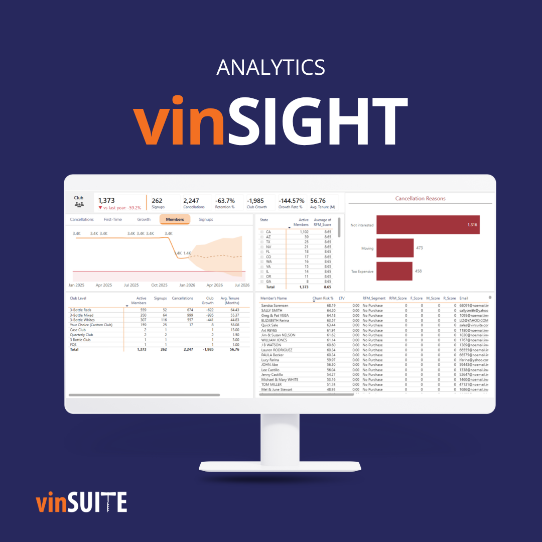 vinSUITE